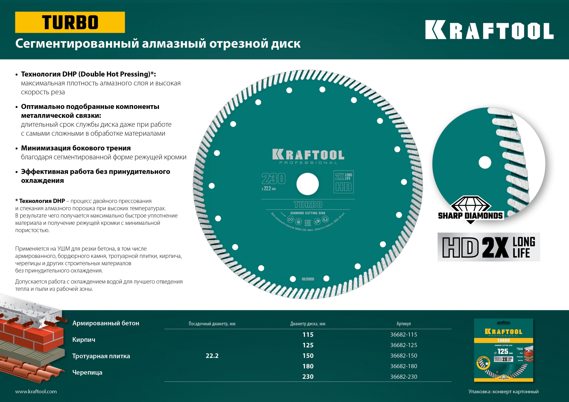 KRAFTOOL TURBO 115 мм (22.2 мм, 10х2.2 мм), алмазный диск (36682-115)