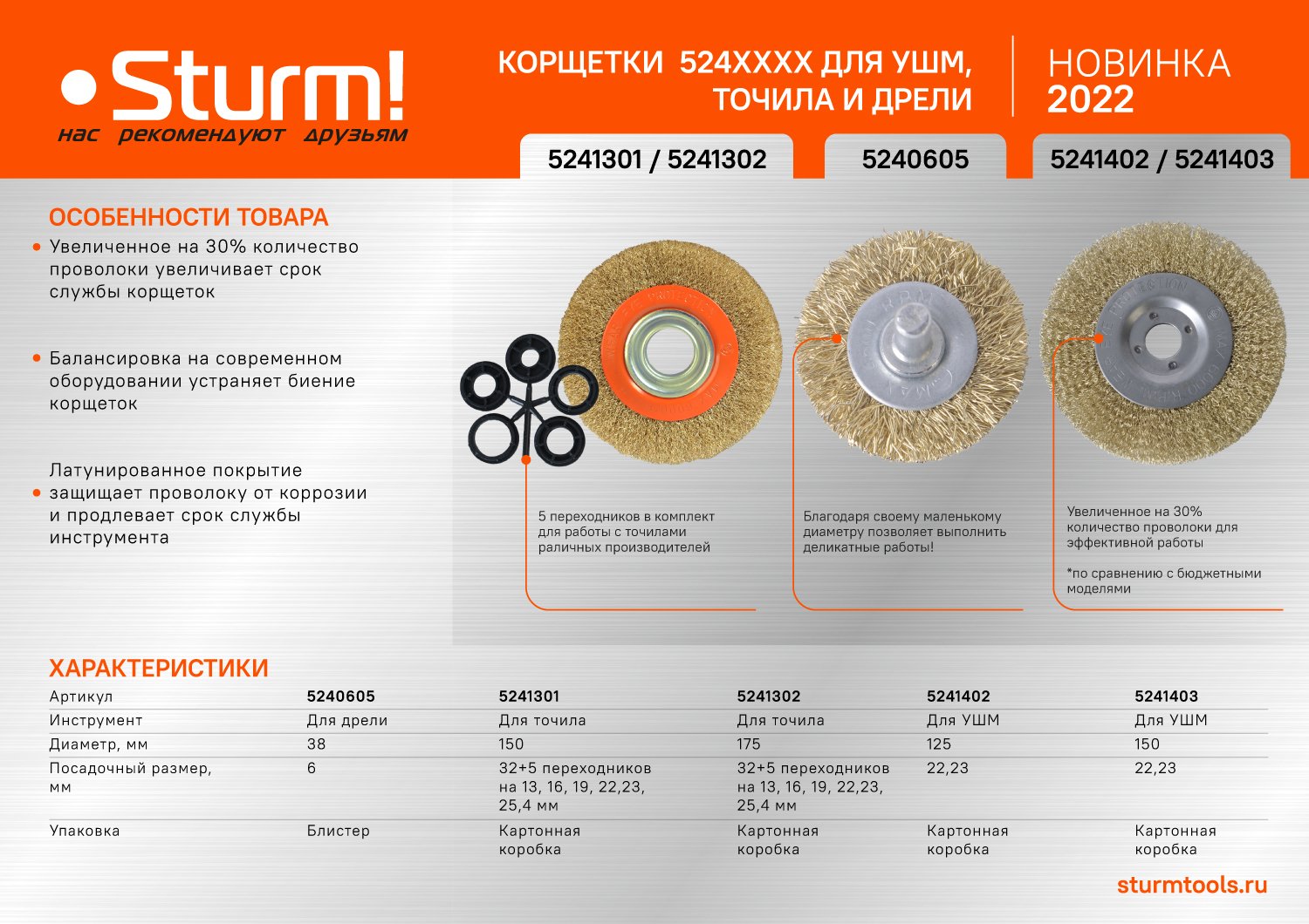 Корщетка Sturm! 5241403