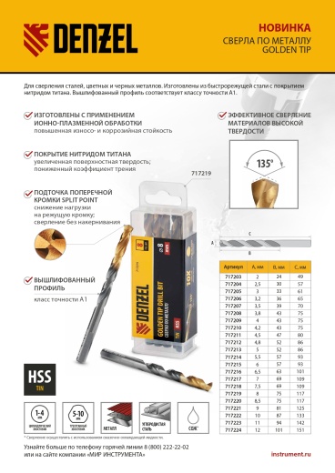 Сверло по металлу, 9 мм, HSS-Tin, Golden Tip, 8 шт. Denzel
