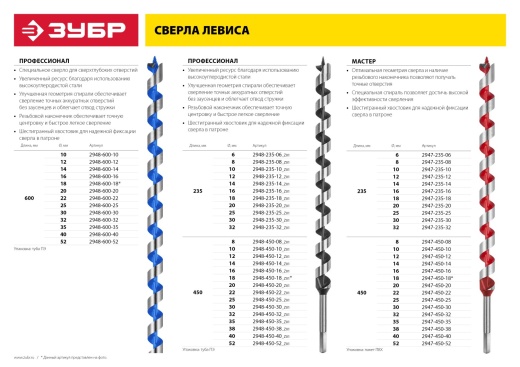 ЗУБР 40x450/360мм, сверло левиса по дереву, шестигранный хвостовик