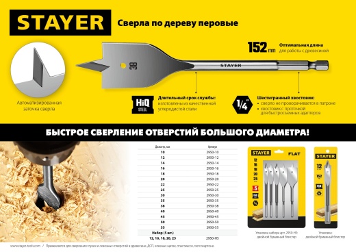 STAYER FLAT 12x152мм, сверло по дереву перовое